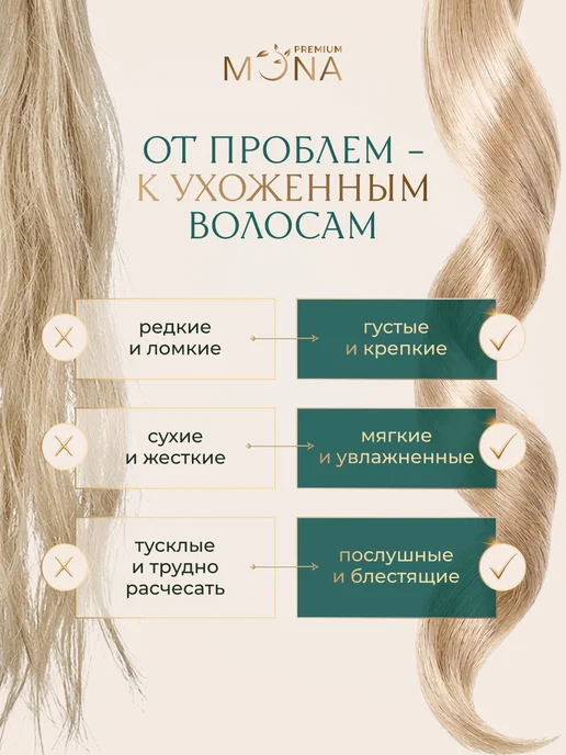 Mona Premium Укрепляющий кондиционер против выпадения волос с аминексилом, вариант, фото 3