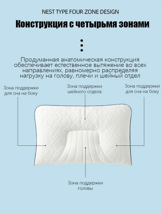Erkins Ортопедическая подушка для сна, вариант, фото 4