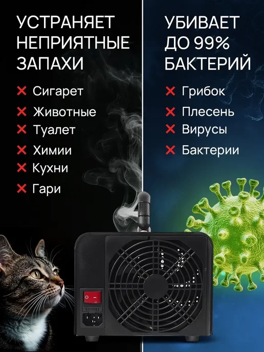 GrnSprX Озонатор воздуха для дома, дезинфекции,избавления от запахов, вариант, фото 4