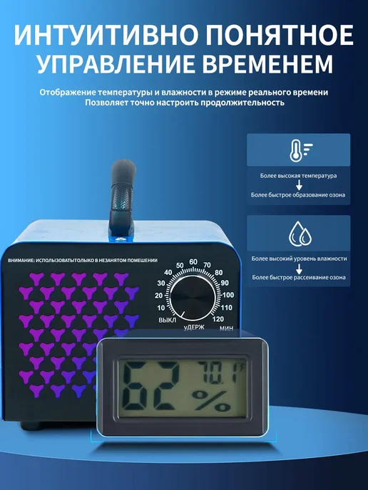 GrnSprX Озонатор воздуха для дома, дезинфекции,избавления от запахов, вариант, фото 5