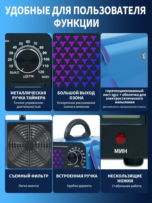 GrnSprX Озонатор воздуха для дома, дезинфекции,избавления от запахов, вариант, фото 6