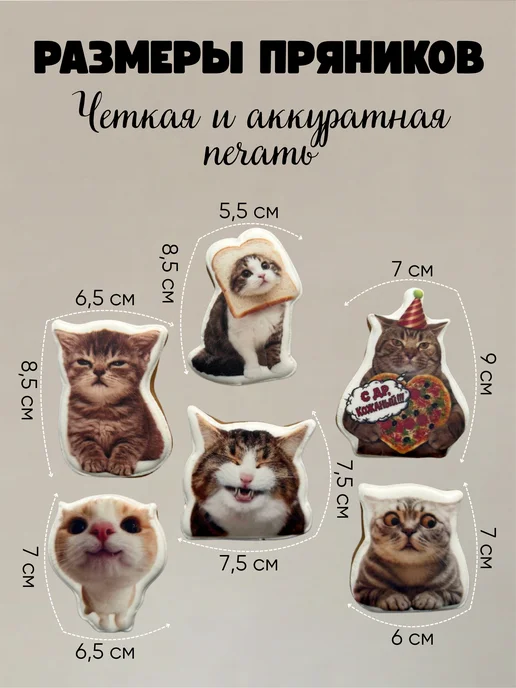 Пряничка Пряники на торт коты мемы, вариант, фото 2