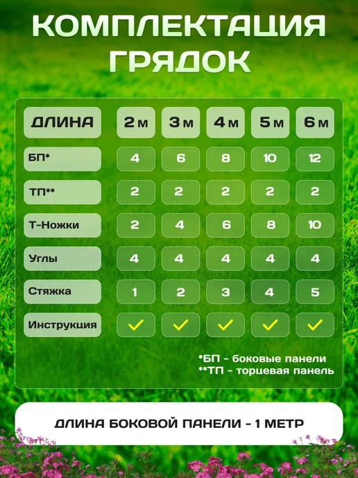 Сибирская Усадьба Грядка оцинкованная 1х2м, 2 м, фото 6