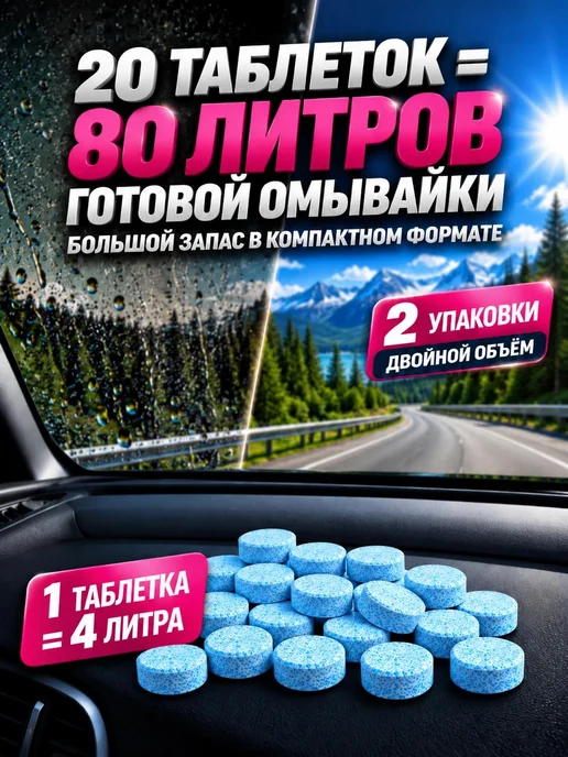 Таблетки для стеклоомывателя автомобиля, вариант