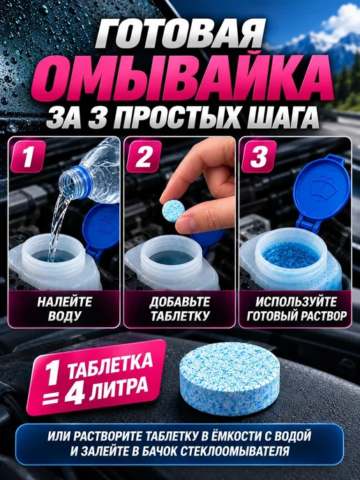 Таблетки для стеклоомывателя автомобиля, вариант, фото 4