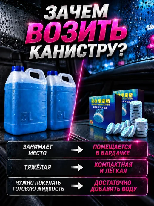 Таблетки для стеклоомывателя автомобиля, вариант, фото 7