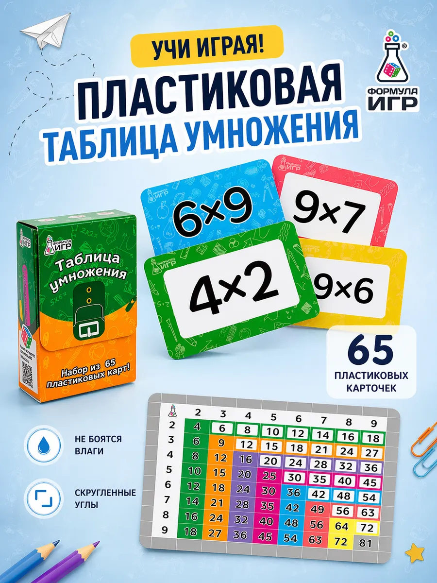 Таблица умножения набор карточек