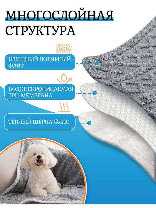 Sunsleek Плед для собак и кошек водонепроницаемый 150х128, 150x128, фото 8