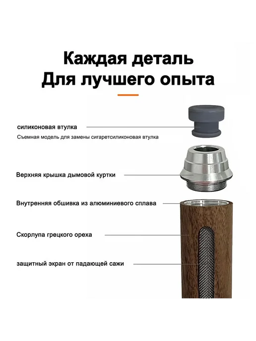 Портативная автомобильная мини-пепельница, коричневый, фото 4