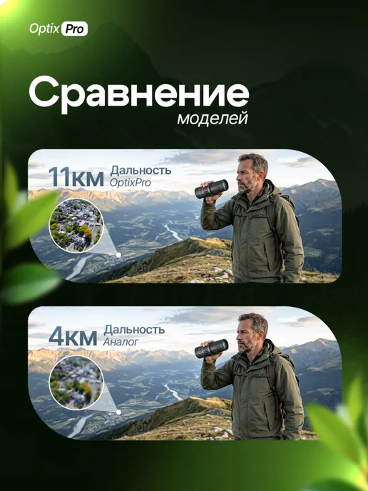 OptixPro Монокуляр охотничий 30х50, вариант, фото 7