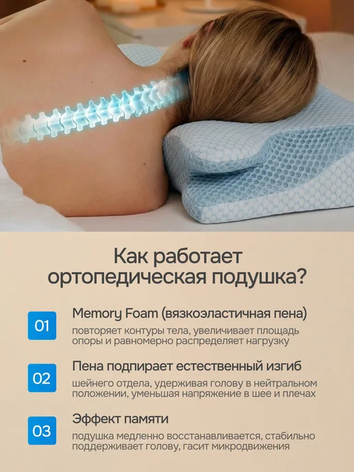 Somnira Ортопедическая подушка для сна, голубой, фото 6