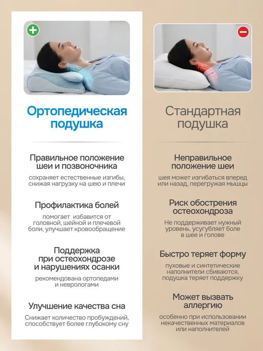 Somnira Ортопедическая подушка для сна, голубой, фото 7