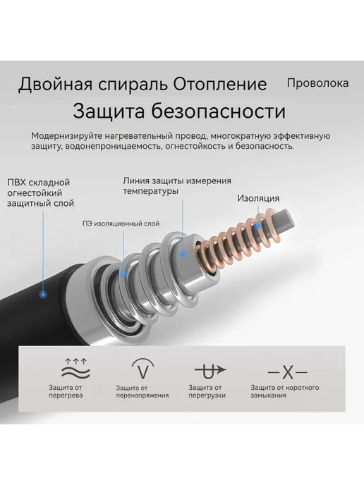 Электропростыня 70x150 см с обогревом и защитой, 70x150 см, фото 8
