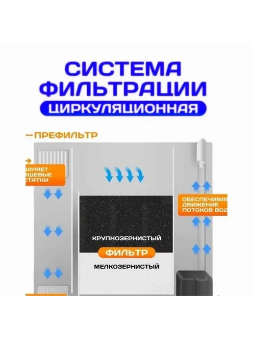 Аквариум настольный 4,5л с фильтром и подсветкой, 4,5 л, фото 5