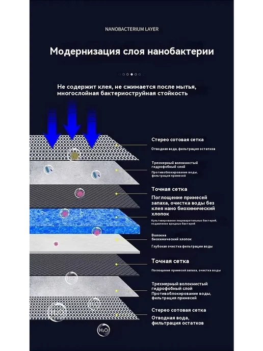 Биогубка для аквариума 8D 40x30x2см 3шт, 40x30x2 см, 3 шт, фото 4
