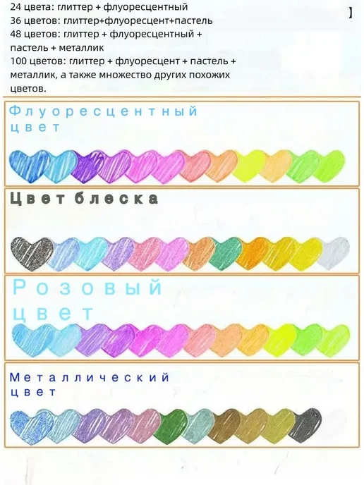 Набор цветных гелевых стержней 1.0мм 48шт, 48 шт, фото 3