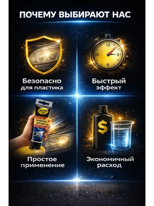 KENEN W1 Средство для фар авто от царапин и желтизны, желтый, фото 3