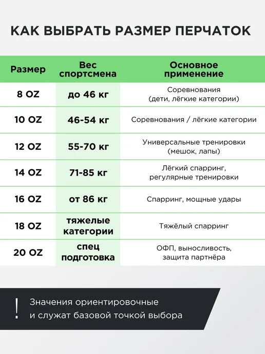 Fight Expert Боксерские перчатки FIGHTEXPERT Olympic 14oz, черный, фото 5
