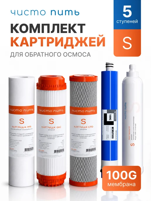 ЧИСТО ПИТЬ Комплект сменных картриджей для обратного осмоса под мойку, вариант