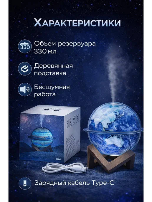 Увлажнитель воздуха 3в1 настольный с подсветкой LED, синий, фото 2