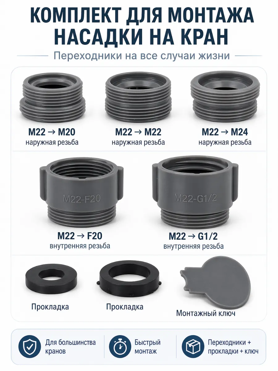 Переходники и уплотнители для насадки на кран