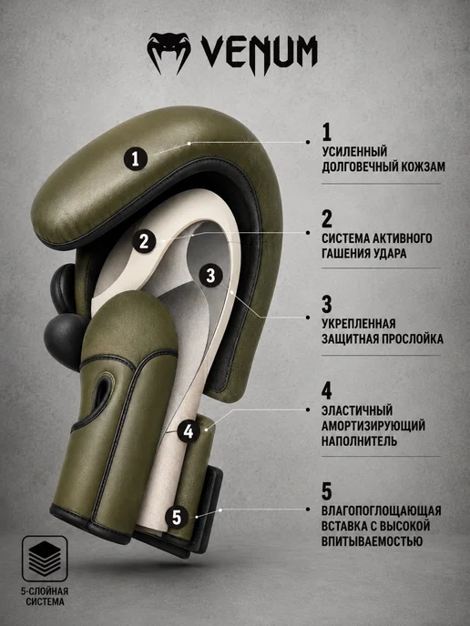 SportStrike Перчатки боксерские тренировочные, зеленый, фото 3