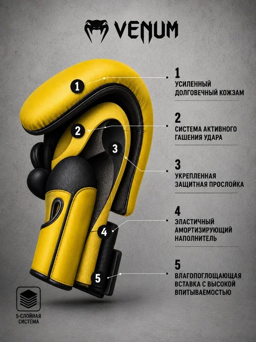 SportStrike Перчатки боксерские тренировочные, желтый, фото 4