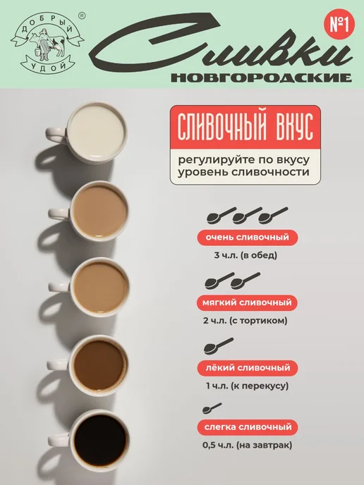 Сухие сливки Новгородские №1, 20%, 1кг заменитель сливок на, 1 кг, фото 7
