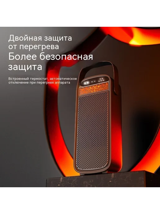 Обогреватель Белый 1500W, 1500 Вт, фото 3