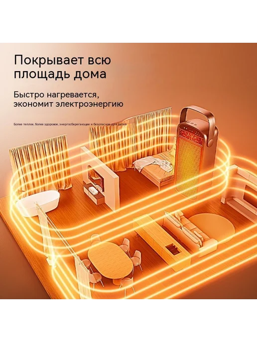 Обогреватель Белый 1500W, 1500 Вт, фото 4