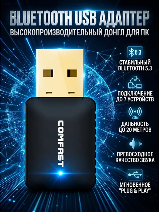 Wi-Fi адаптер COMFAST 600Мбит с 2.4 5ГГц, вариант