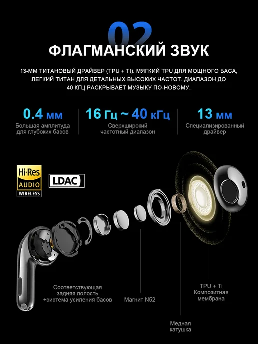 HONOR Беспроводная гарнитура Earbuds S7,белое, белый, фото 7