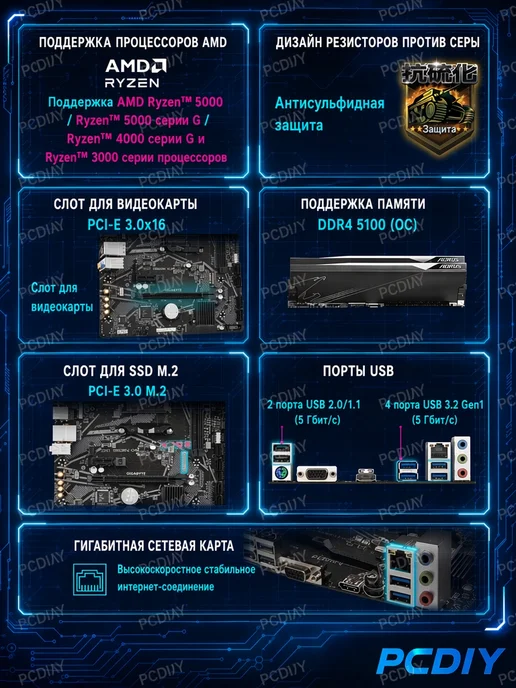 Gigabyte A520M-K V2 материнская плата DDR4 AM4 RYZNE 5500 5600, вариант, фото 3