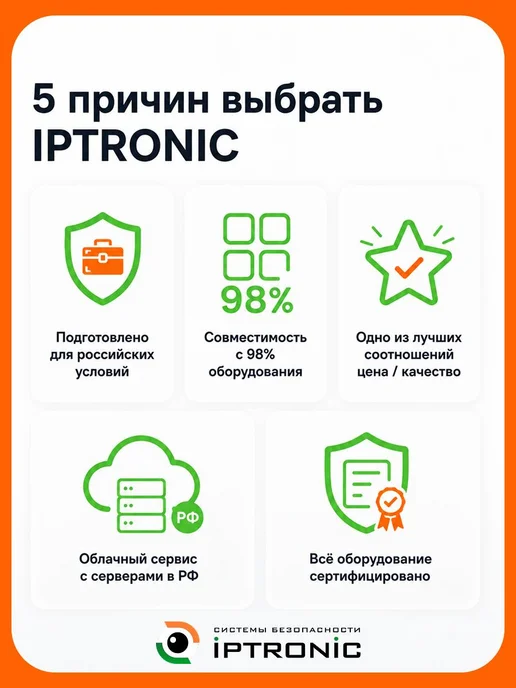 IPTRONIC Персональный видеорегистратор IPT-BC7 EX-PRO, вариант, фото 4