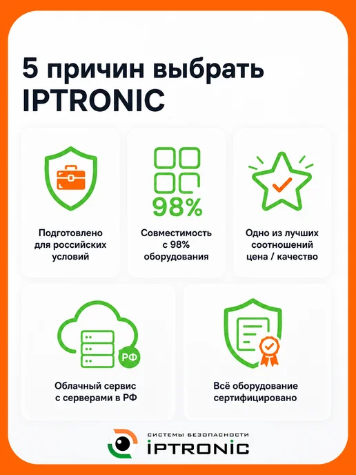 IPTRONIC Инжектор POE IPT-INJECTOR POE MB-20, черный, фото 4
