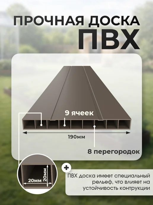 APRIKA Грядка пластик ПВХ 0,6 м *2,0 м, высота 19 см, 0,6 м, 2 м, фото 3