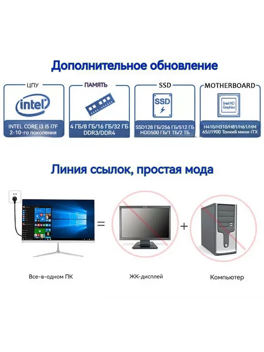 BEIKING 27 Моноблок Intel Core i7 8-го поколения 16G 128GB, 32 г, 128 ГБ, фото 3