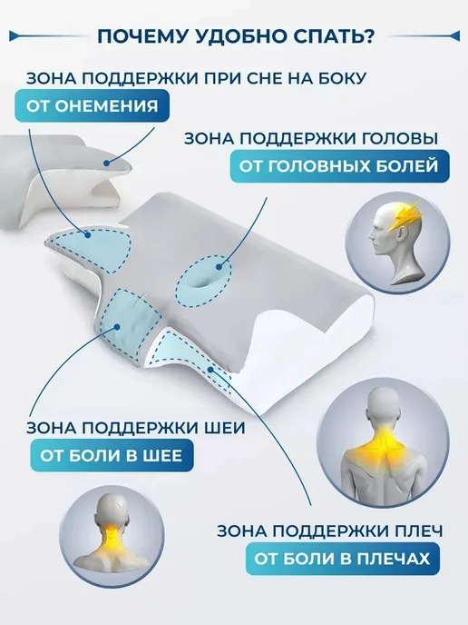 Анатомическая подушка с эффектом памяти 40х60 для сна, вариант, фото 2