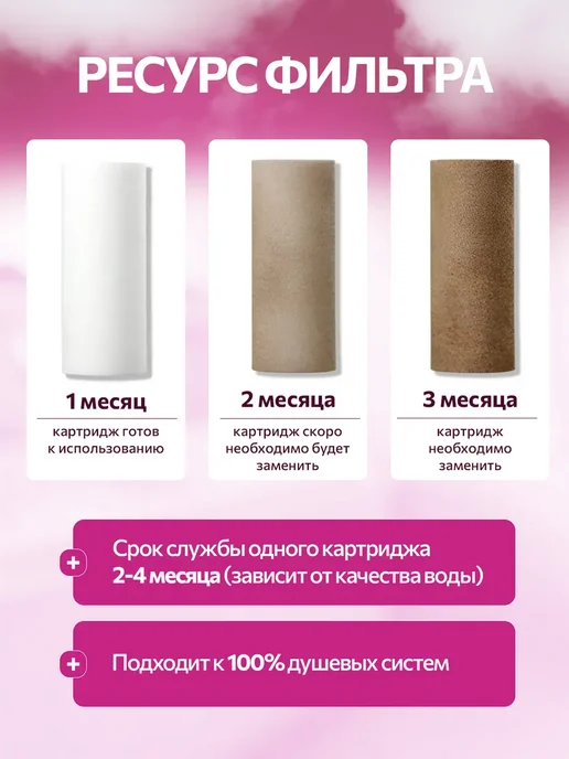 Сменный картридж на фильтр душа 2 штуки, Сменный картридж на 4, фото 3