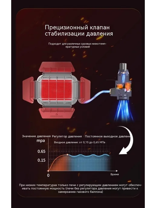 Печь цвет, вариант, фото 19