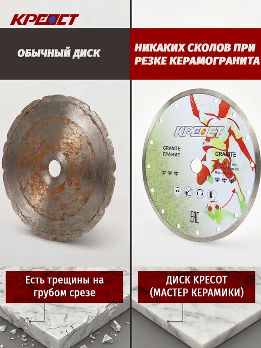 Креост Диск алмазный 125 мм по керамограниту, чистый рез, 2 шт, 2 шт, фото 4