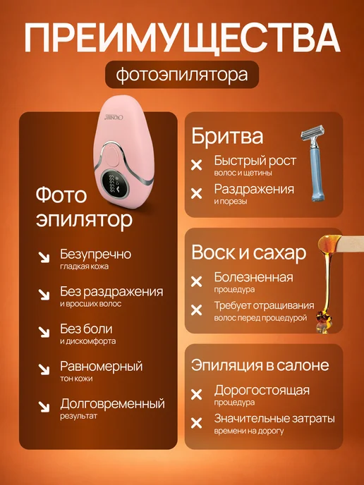 Cronier professional Лазерный фотоэпилятор IPL, розовый, фото 2
