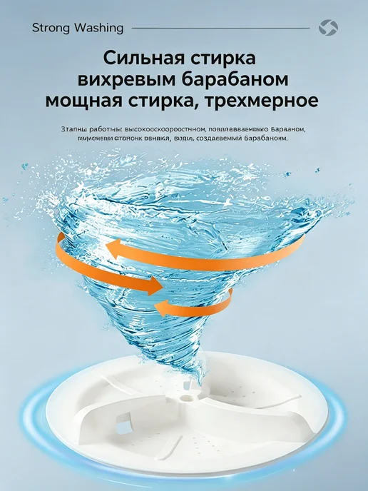 Стиральная машинка мини складная с отжимом 16л, 16 л, фото 5