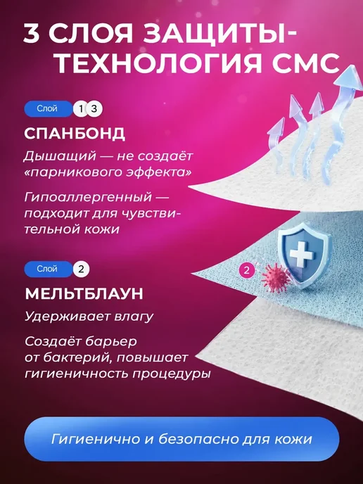 Простыни одноразовые в рулоне 80х200 с перфорацией 100 шт, 80x200, 100 шт, фото 4