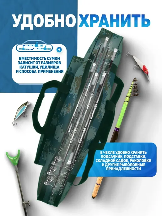 AeroLit Компактный водостойкий чехол для удочек 100 см, синий, фото 5