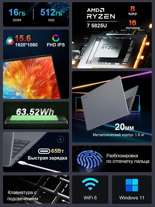 Ninkear Ноутбук A15 Plus 15.6" с AMD Ryzen 7 5825U, 16+512, серый, фото 3