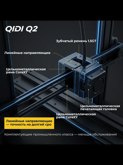 Qidi Tech 3D принтер QIDI Q2 с подогревом камеры для ABS и нейлона, серый, фото 3