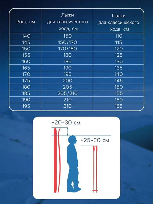 Нет бренда Стеклопластиковые лыжные палки 110 см МИКС, вариант, фото 4