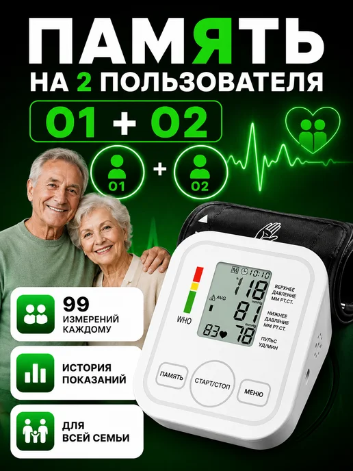 Green Medical Тонометр автоматический на плечо для измерения давления, зеленый, фото 2