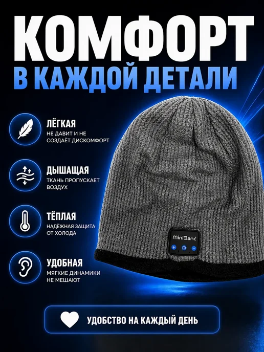 АЙЯР 2 Шапка c 2мя встроенными беспроводными Bluetooth наушниками, серый, фото 2